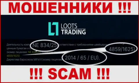Не взаимодействуйте с конторой Loots Trading, даже зная их лицензию, приведенную на информационном ресурсе, Вы не спасете собственные деньги
