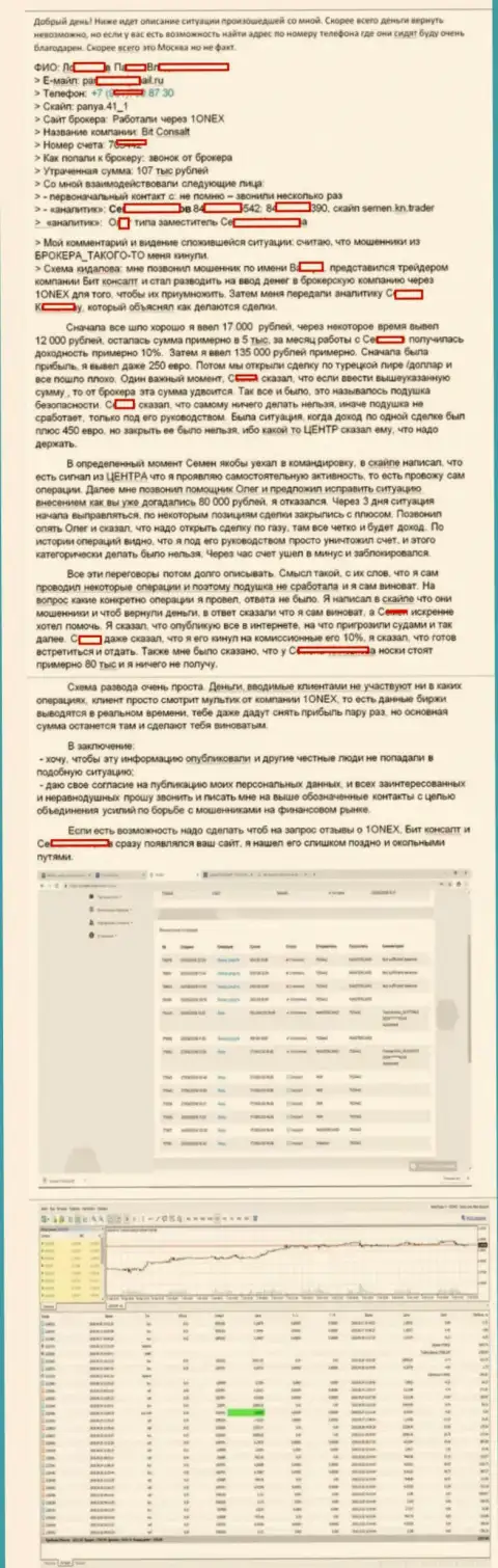 Детальная модель грабежа клиента шулерами из 1Онэкс на денежную сумму в размере 107 тыс. российских рублей