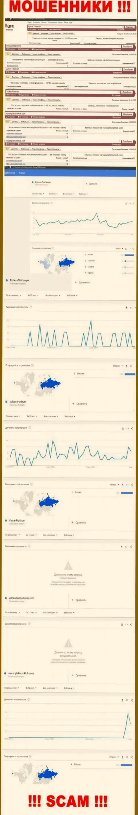 Статистические показатели поисков сведений о интернет-разводилах Вулкан Платинум