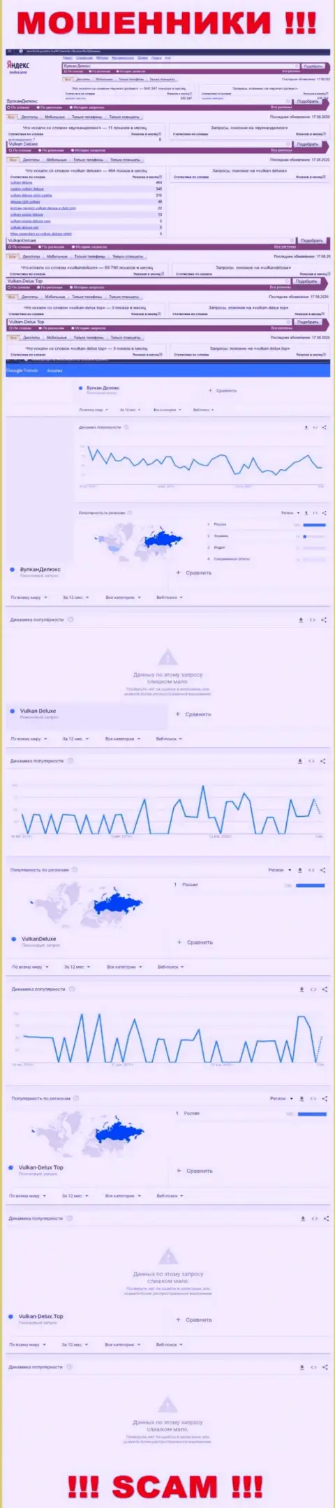 Статистические сведения поисковых запросов по разводилам Vulkan-Delux Top во всемирной сети internet