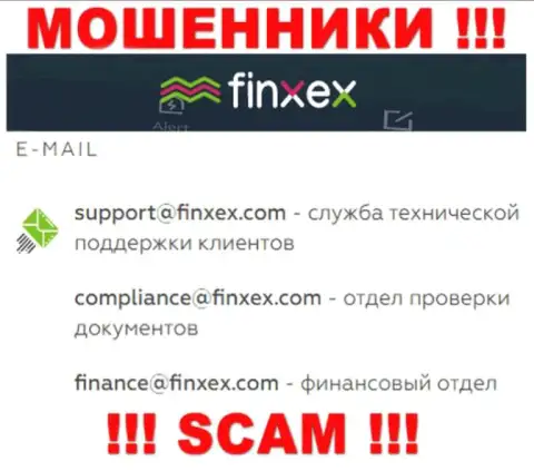 В разделе контактов internet-шулеров Finxex Com, указан именно этот е-майл для обратной связи