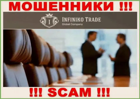 Лица управляющие организацией Infiniko Invest Trade LTD предпочитают о себе не рассказывать