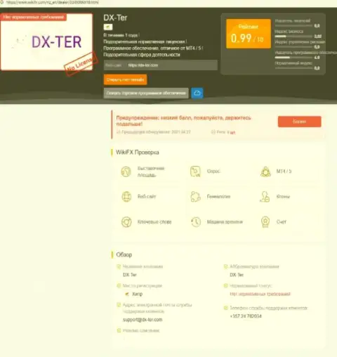 Клиенты DXTer оказались жертвой от совместной работы с указанной организацией (обзор мошеннических деяний)