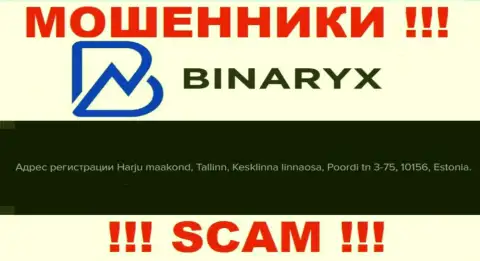 Не верьте, что Binaryx Com зарегистрированы по тому юридическому адресу, который разместили у себя на веб-сервисе