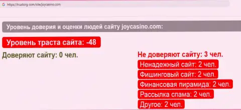 Обзор scam-конторы JoyCasino - МОШЕННИКИ !!!