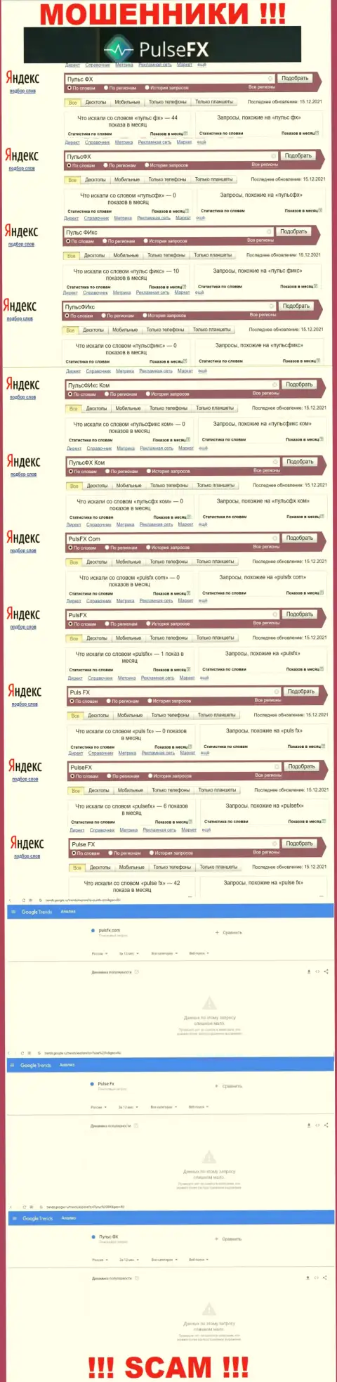 Количество онлайн-запросов в глобальной интернет сети по бренду лохотронщиков PulseFX