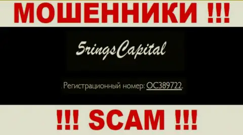 Будьте очень внимательны !!! FiveRings Capital мошенничают !!! Рег. номер данной организации: OC389722