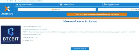 Материал о online обменнике BTCBit Net на web-сайте xrates ru