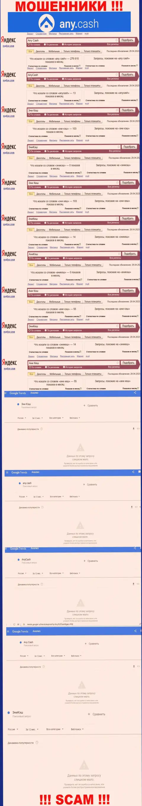 Скрин результата online запросов по жульнической компании АниКэш