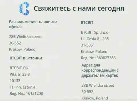 Официальный адрес криптовалютной онлайн-обменки БТК Бит и месторасположение представительского офиса online-обменника в Эстонии