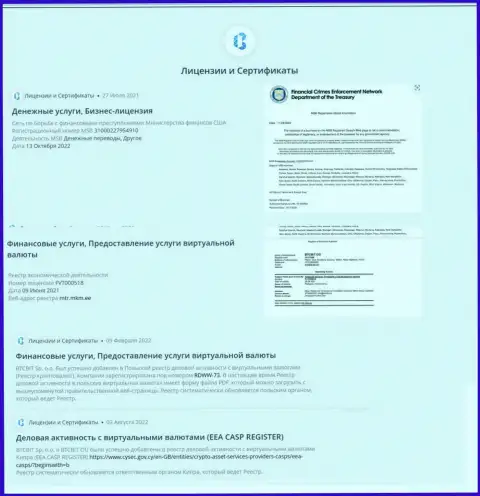 Разрешения и сертификаты онлайн-обменника BTCBit