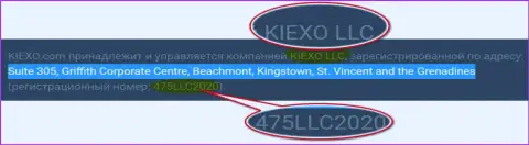 Адрес и регистрационный номер компании KIEXO