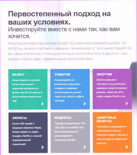 Торговые продукты брокерской компании KIEXO