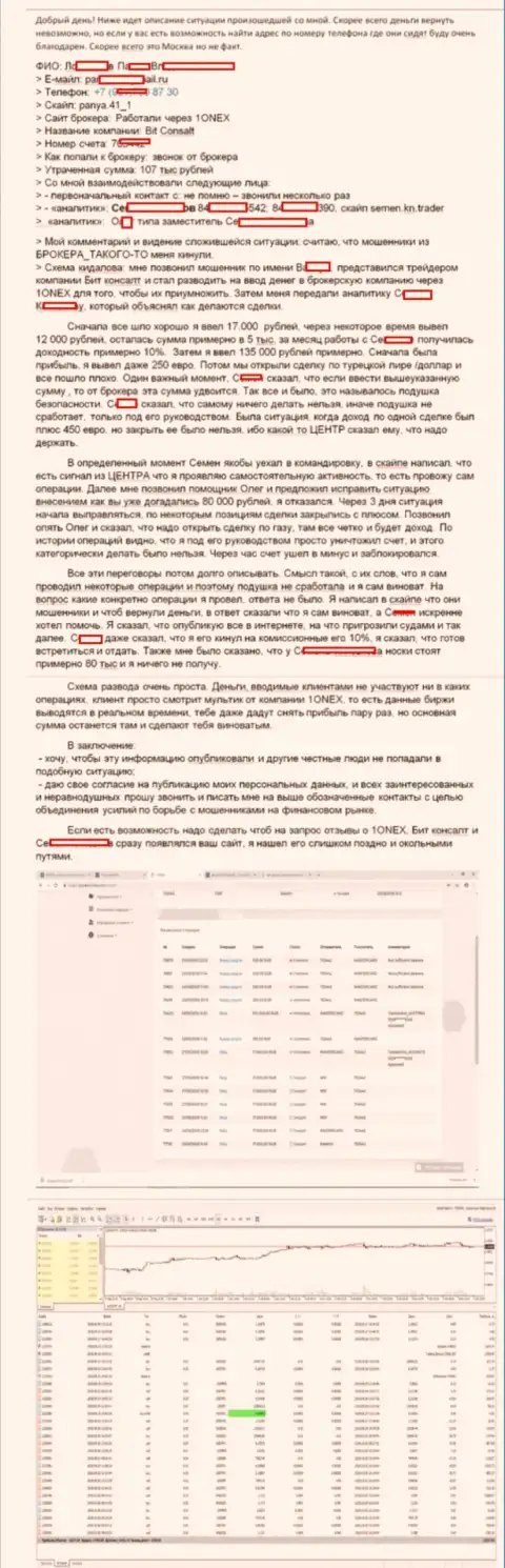 Детальная история лохотрона биржевого трейдера шулерами из 1Онекс Ком на сумму в размере 107000 российских рублей