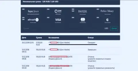 Аферисты АйКьюТрейд Лтд не возвращают назад forex игроку 3500 российских рублей